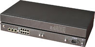MEGACO VoIP Gateway H.248 8 FXS Port VoIP Gateway/ATA/IAD GT-IAD-8FXSH